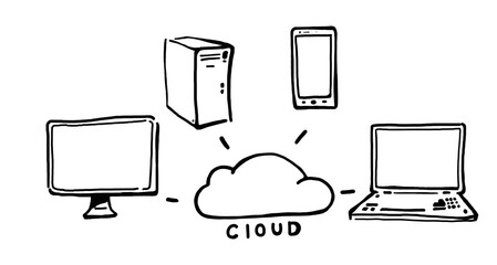 Fototapete - Hand-drawn cloud computing diagram with server, desktop monitor, laptop, and smartphone linked to a cloud on a white background. Concept of technology and connectivity