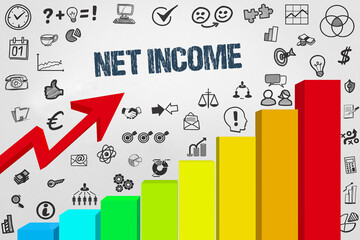 Sticker - net income	