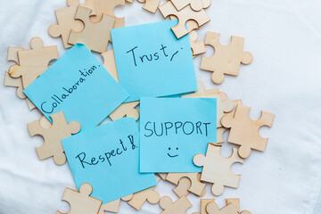 Poster - Enhancing business collaboration through trust and support in team dynamics office environment visual content perspective team building strategies