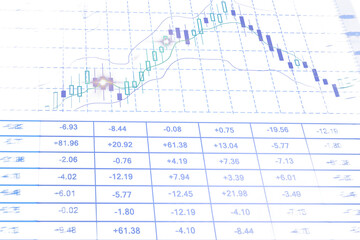 Poster - Stock market chart with candlesticks and a financial data table, displayed on a white background. Concept of forex, business, and market analysis