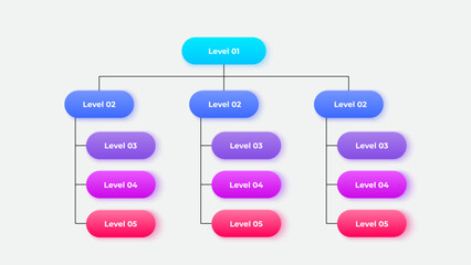Poster - Business hierarchy chart infographics. Corporate organizational structure graphic elements with 5 levels
