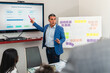 © Lomb - Business professional presenting performance metrics and strategic planning combining digital dashboard with agile methodology board