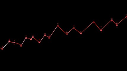 Poster - A minimalist line graph representing daily stock prices, with clear axes and marked increments, highlighting financial trends in a professional format.