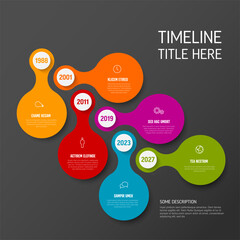 Poster - Simple solid color diagonal timeline template with content circles and buttons with years. Multipurpose time line template on dark gray background with years and icons