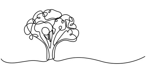 Poster - Continuous single drawn one line broccoli vegetables hand-drawn picture silhouette. Line art. Doodle, Broccoli one continuous line design. Vegetable symbol design concept. Decorative elements drawn 