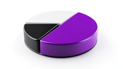 Aufkleber - A 3D pie chart divided into three segments black, white, and purple.