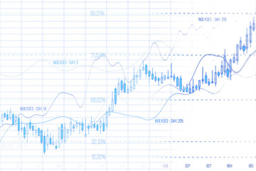 Fototapete - Candlestick financial chart with blue indicators, gridlines, and growth patterns on a white background. Concept of market trends. 3D Rendering.