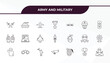 © Design_Farm - fully editable outline icon collection from army and military concept. thin line icons set such as combat, armored vehicle, grenade launcher, condecoration, terrorist,