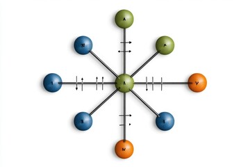 Poster - A flat design showing an intersecting X and Y axis with labeled points, drawn in bold lines on white