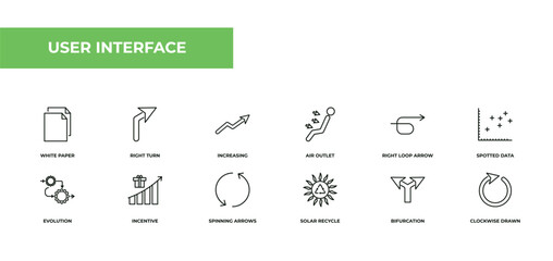 Aufkleber - fully editable outline icon collection from user interface concept. thin line icons set such as white paper, right turn, increasing, bifurcation, clockwise drawn arrow,