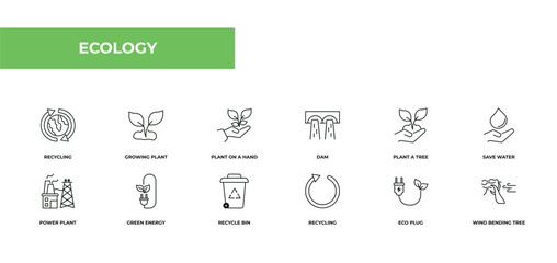 Poster - fully editable outline icon collection from ecology concept. thin line icons set such as recycling, growing plant, plant on a hand, eco plug, wind bending tree,