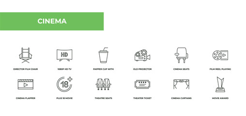 Aufkleber - fully editable outline icon collection from cinema concept. thin line icons set such as director film chair, 1080p hd tv, papper cup with straw, cinema curtains, movie award,