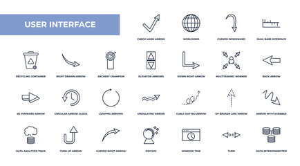 Aufkleber - fully editable outline icon collection from user interface concept. thin line icons set such as check mark arrow, worldgrid, right drawn arrow, turn, data interconnected,