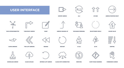 Poster - fully editable outline icon collection from user interface concept. thin line icons set such as expo