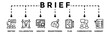 © Camallia - Brief banner web icon vector illustration concept for a briefing of business plan with an icon of meeting, collaboration, analysis, brainstorming, plan, communication, and summary