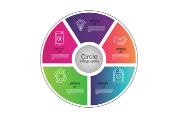 Poster - circle chart infographic templates for presentations with 5 option