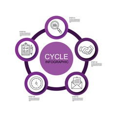 Poster - Infographic banner with 5 options. Circle template that can be used as round chart, cycle diagram, graph, workflow layout