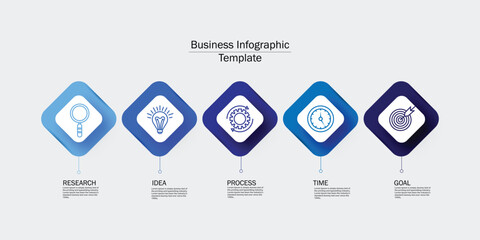 Poster - Business process infographic template. Blue rectangular elements with numbers 5 options or steps