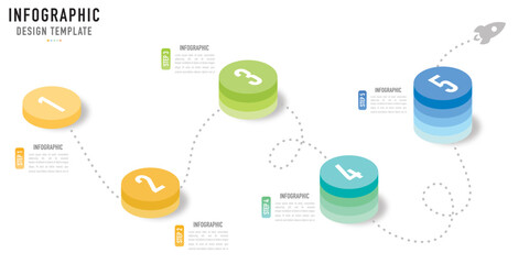circular isometric infographic template or element with 5 step, process, option, colorful circle, ba