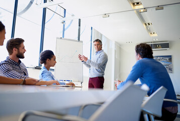 Poster - Business, man and presentation with graphs on whiteboard at office for report and company growth. Employees, people and boardroom on meeting with feedback, review and statistics on revenue