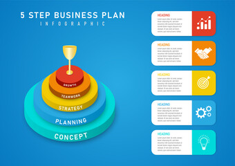 Wall Mural - 3D infographic template 5 steps business planning Multi-colored circles overlapping each other Vertically above there are trophies. The right square has text and icons with a blue gradient background.