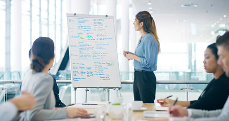 Aufkleber - Business woman, presentation and whiteboard for training, discussion and erp notes with meeting for report. Manager, team and office for proposal, collaboration or partnership for b2b project advice
