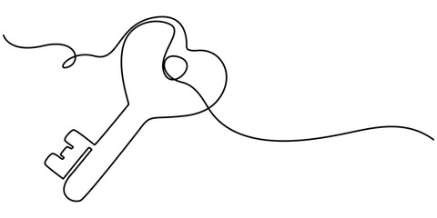 Poster - Love Keys Black Stroke Linear Icon, Continuous one line drawing of a heart shaped lock and key. Vector illustration, Key with heart in single continuous line. One line drawing. Line icon. Old key. 