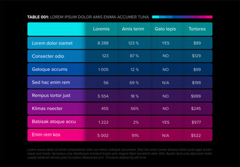 Poster - Blue purple table layout template with various sample percentages and monetary values. Simple fresh color data table layout design template with headeron black background