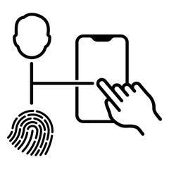 Poster - biometric