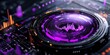 © wpw - Advanced Statistics Series: Unleashing Insights through Data Analysis and Visualization Techniques