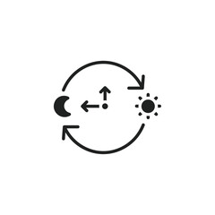 Poster - Circadian rhythms icon web design in vector