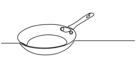 Poster - Frying pan icon continuous one line drawing vector. Single line frying pan icon vector background. Frying pan icon. One outline of a frying pan icon, Frying Pan Continuous Line Icon Web Banner, Single