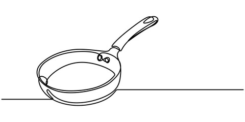 Poster - Frying pan icon continuous one line drawing vector. Single line frying pan icon vector background. Frying pan icon. One outline of a frying pan icon, Frying Pan Continuous Line Icon Web Banner, Single