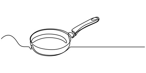 Poster - Frying pan icon continuous one line drawing vector. Single line frying pan icon vector background. Frying pan icon. One outline of a frying pan icon, Frying Pan Continuous Line Icon Web Banner, Single