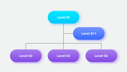 Poster - Business hierarchy chart infographics. Corporate organizational structure graphic elements with 2 levels. The top-level connects to three subordinate nodes