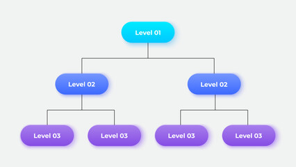 Poster - Business hierarchy chart infographics. Corporate organizational structure graphic elements with 3 levels. The top-level connects to 6 subordinate nodes