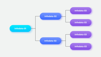 Poster - Business hierarchy chart infographics. Corporate organizational structure graphic elements with 3 levels. The top-level connects to 6 subordinate nodes