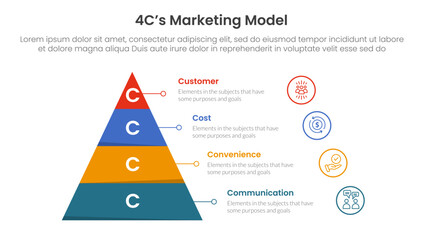 Poster - 4c marketing model infographic 4 point stage template with pyramid shape and outline circle stack fo