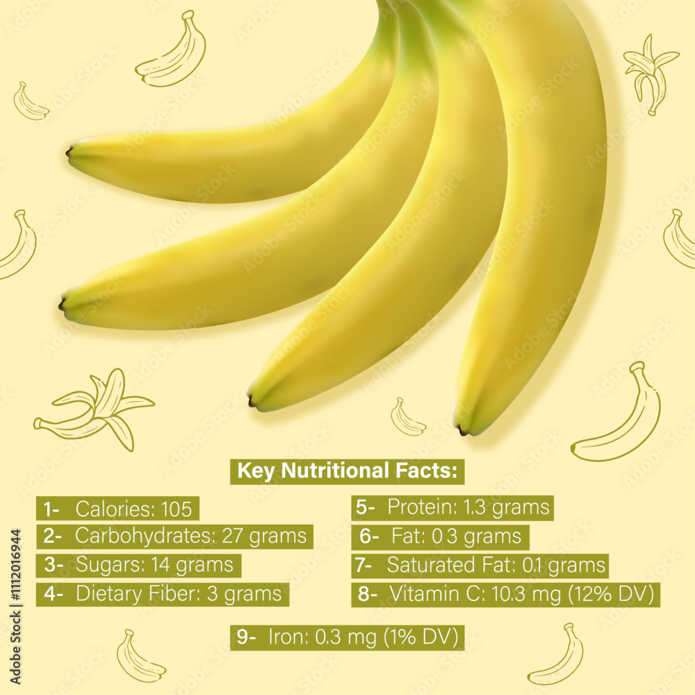 BANANAS FACTS NUTRITION visual data 3