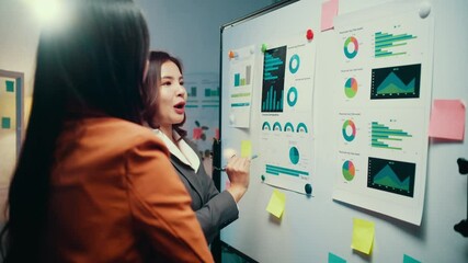 Poster - Businesswoman pointing at charts and graphs on a whiteboard while discussing insights with a colleague. Engaging in a collaborative meeting focused on strategy and analysis