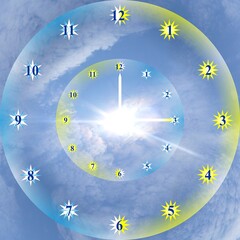Aufkleber - abstract blue sky with clocks faces with pointers, numbers, suns, sun rays and stars - graphics. top