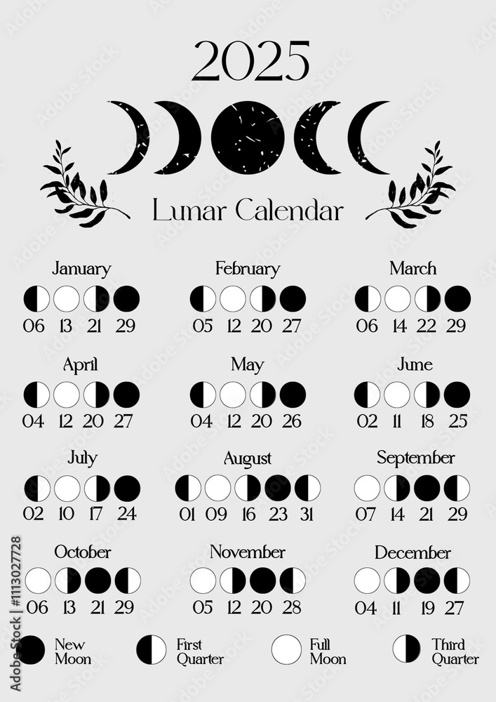 Lunar Calendar 2025 Moon Phases Modern Lunar Calendar Poster Design