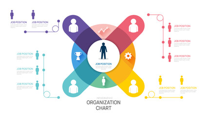 Wall Mural - organization chart infographic template with business avatar icons. vector illustration.
