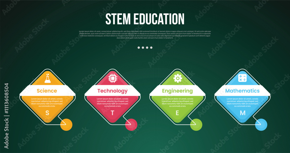 STEM education infographic concept for slide presentation with diamond ...