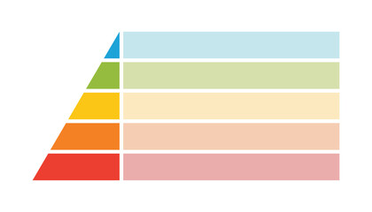 Wall Mural - levels of triangular pyramid. half triangle pyramid chart. maslow layer diagram. development level i