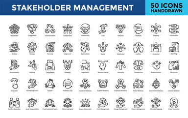 Wall Mural - Stakeholder Management icon set with stakeholder, engagement, communication, collaboration, relationship, trust, influence, feedback, mapping, prioritization icon. Simple handdrawn vector 
