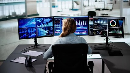 Poster - Data Analyst Using Data Analytics KPI