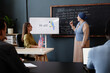 © Seventyfour - Side view of young Muslim woman explaining multiple choice task answering at chalkboard while studying English grammar in class at language school