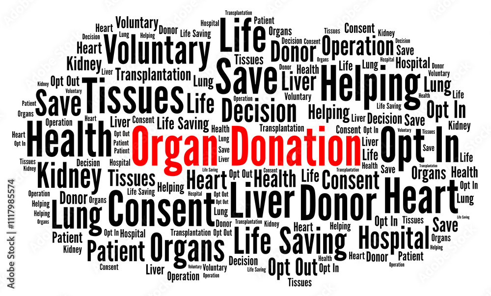 Organ donation word cloud	