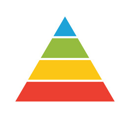 Wall Mural - levels of triangular pyramid. triangle pyramid chart. maslow layer diagram. development level infogr